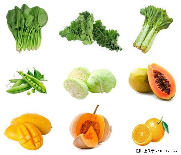 叶黄素有什么功效和作用 - 生活百科 - 自贡生活社区 - 自贡28生活网 zg.28life.com